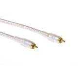 Intronics RCA M/M 20.0m (AK2278)